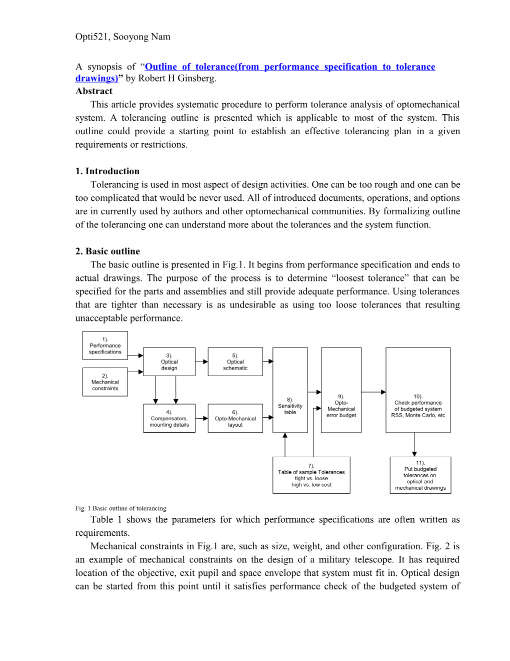 A Synopsis of Outline of Tolerance(From Performance Specification to Tolerance Drawings)