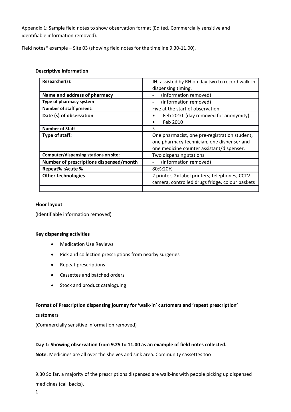 Field Notes* Example Site 03 (Showing Field Notes for the Timeline 9.30-11.00)