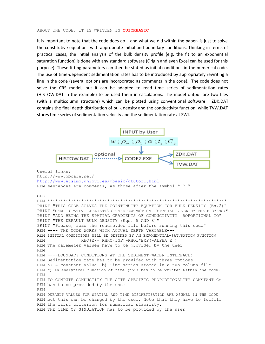 About the Code: It Is Written in Quickbasic