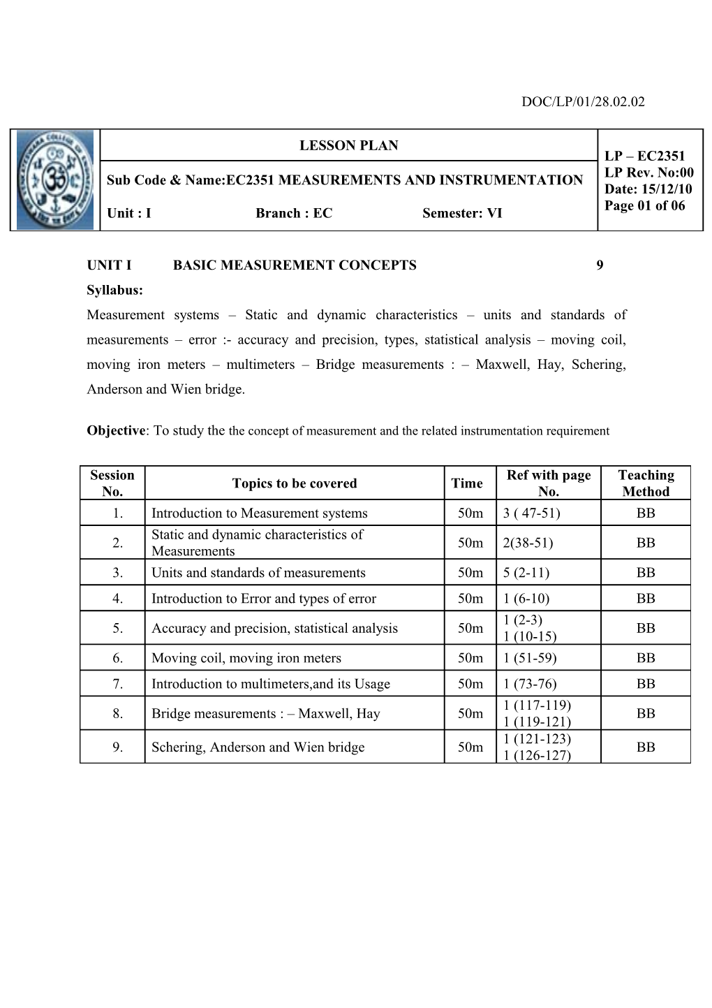 Sub Code & Name:EC2351 MEASUREMENTS and INSTRUMENTATION