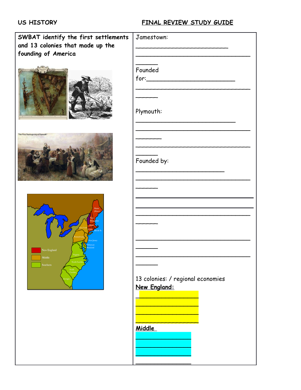 Us Historyfinal Review Study Guide