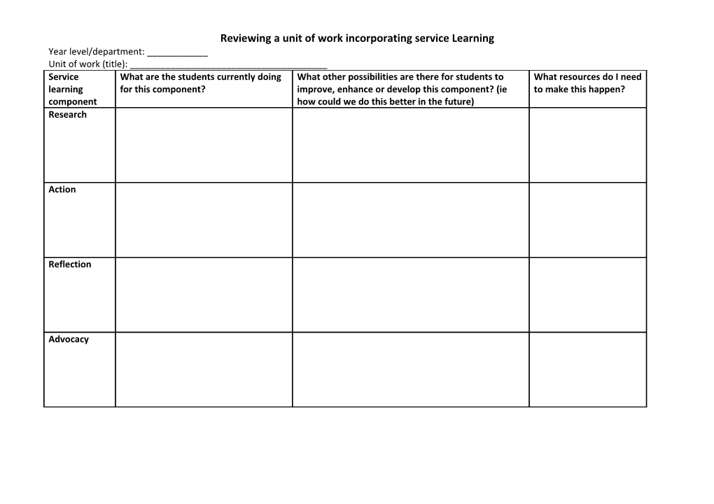 Reviewing a Unit of Work Incorporating Service Learning
