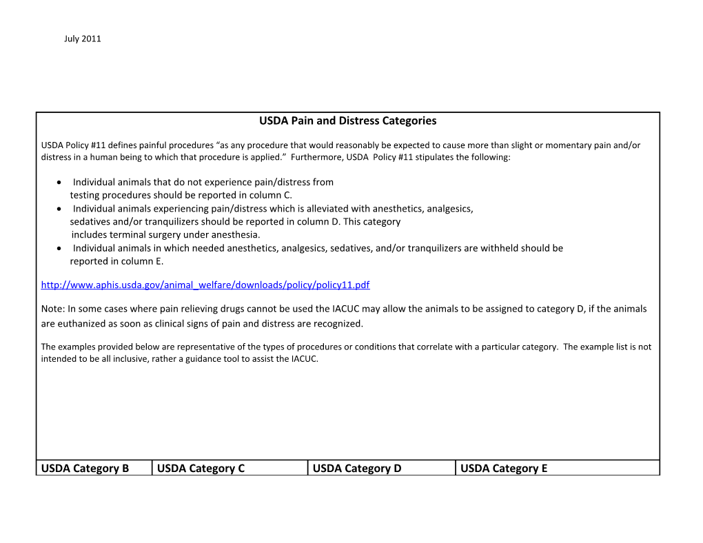 USDA Pain and Distress Categories