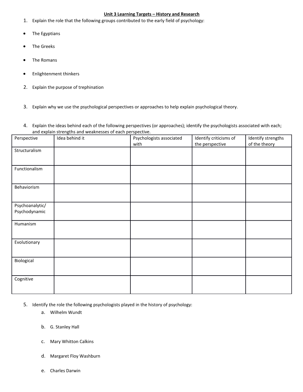 Unit 3 Learning Targets History and Research