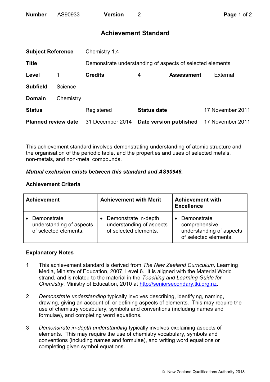 90933 Demonstrate Understanding of Aspects of Selected Elements