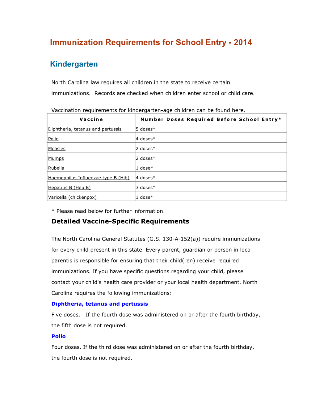 Immunization Requirements for School Entry - 2014