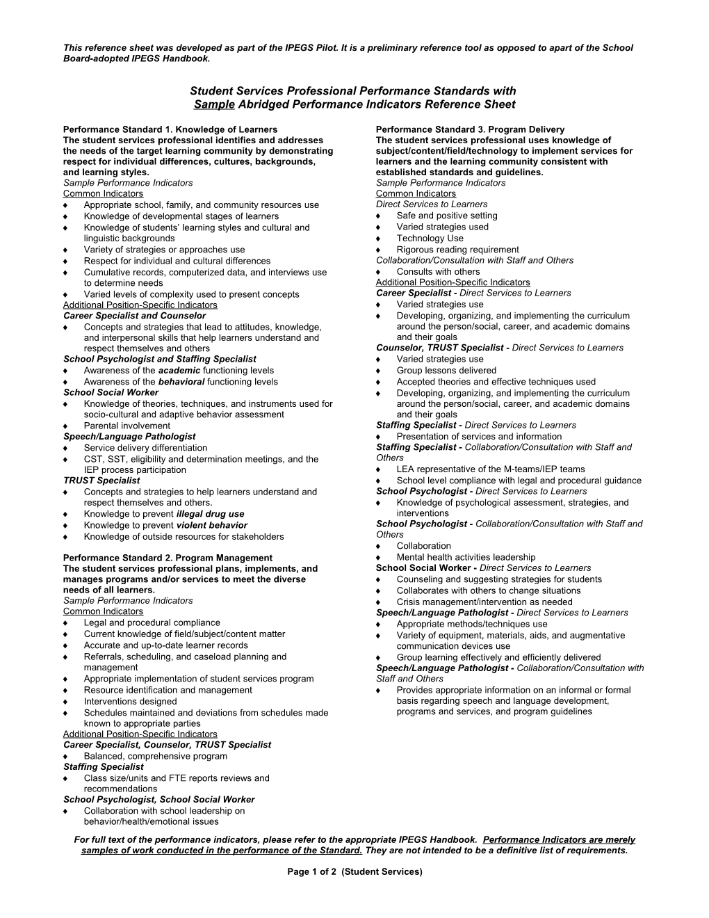 Teacher Performance Standards with Abridged Performance Indicators