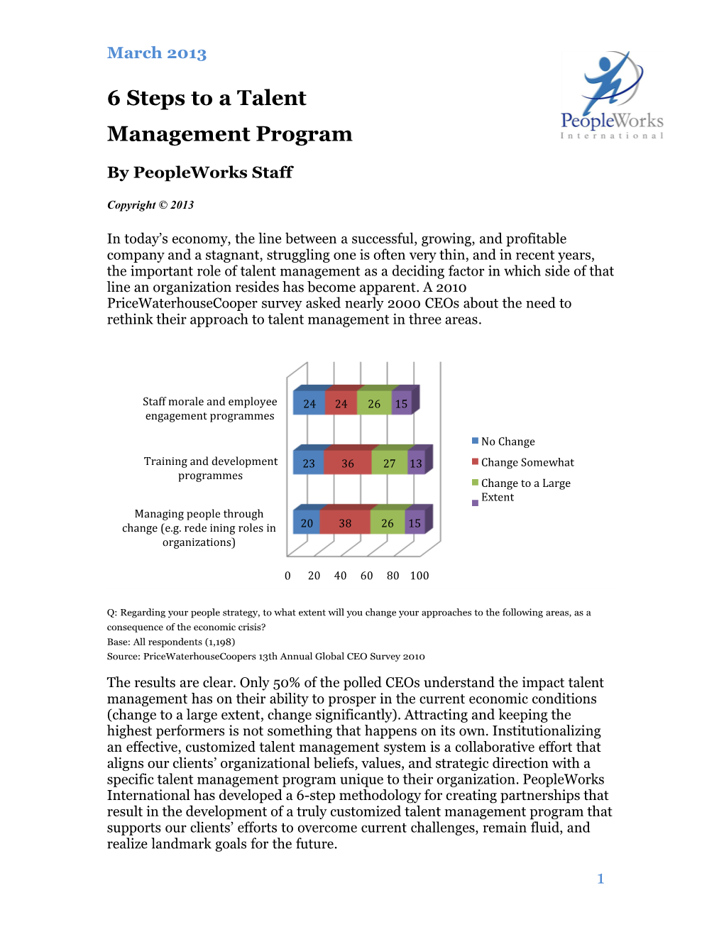 6 Steps to Talent Mgt