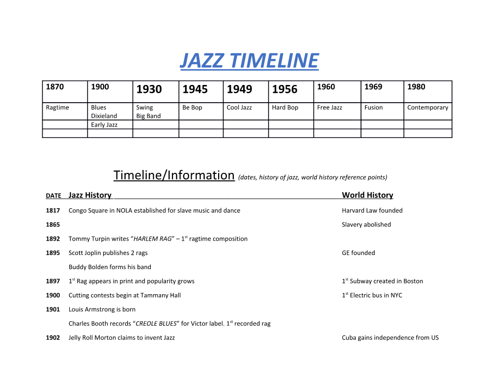 Timeline/Information (Dates, History of Jazz, World History Reference Points)