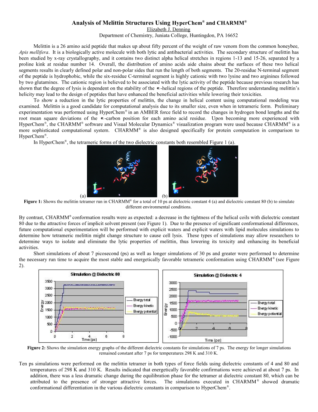 Analysis of Melittin Structures Using Hyperchem and CHARMM