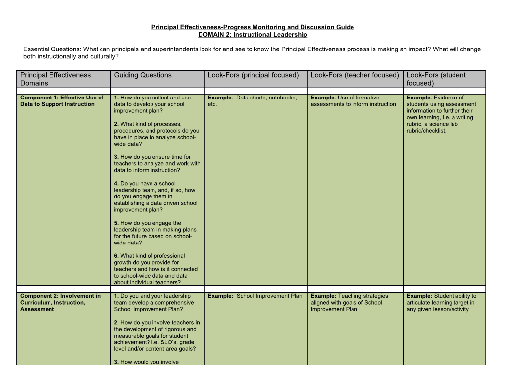 Principal Effectiveness-Progress Monitoring and Discussion Guide