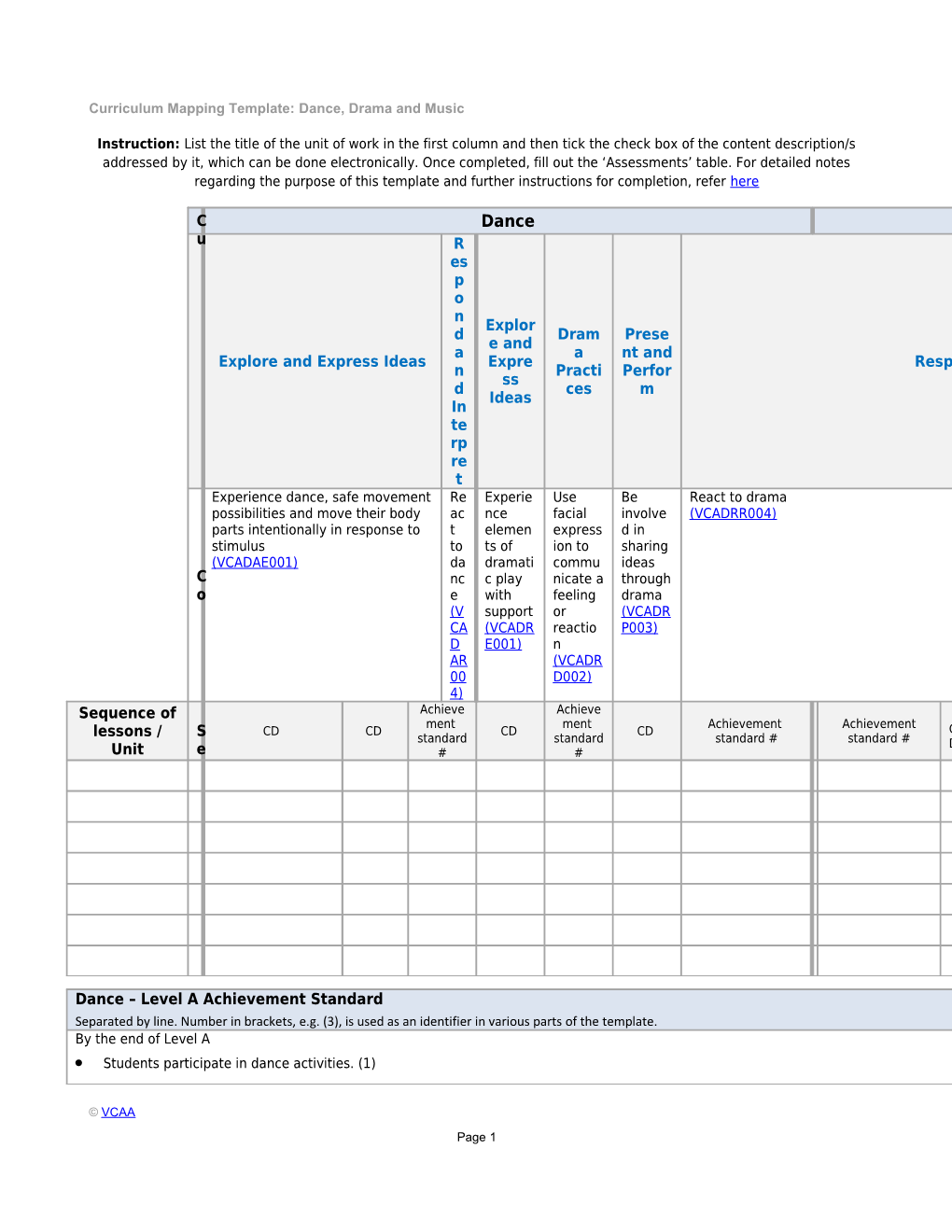 Curriculum Mapping Template: Dance, Drama and Music