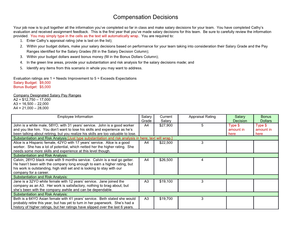 Compensation Decisions