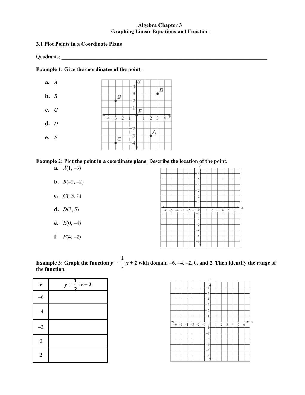 Graphing Linear Equations and Function