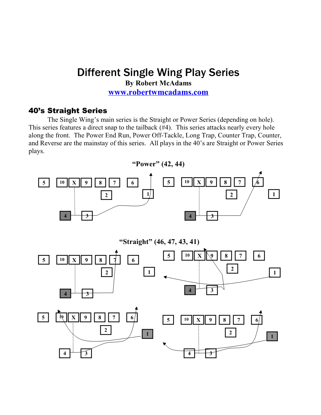 Single Wing Play Series