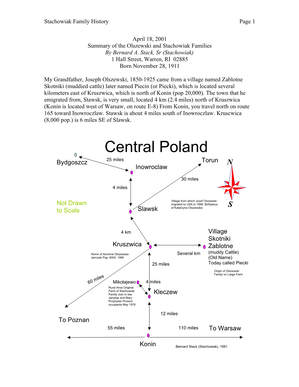 Summary of the Olszewski and Stachowiak Families