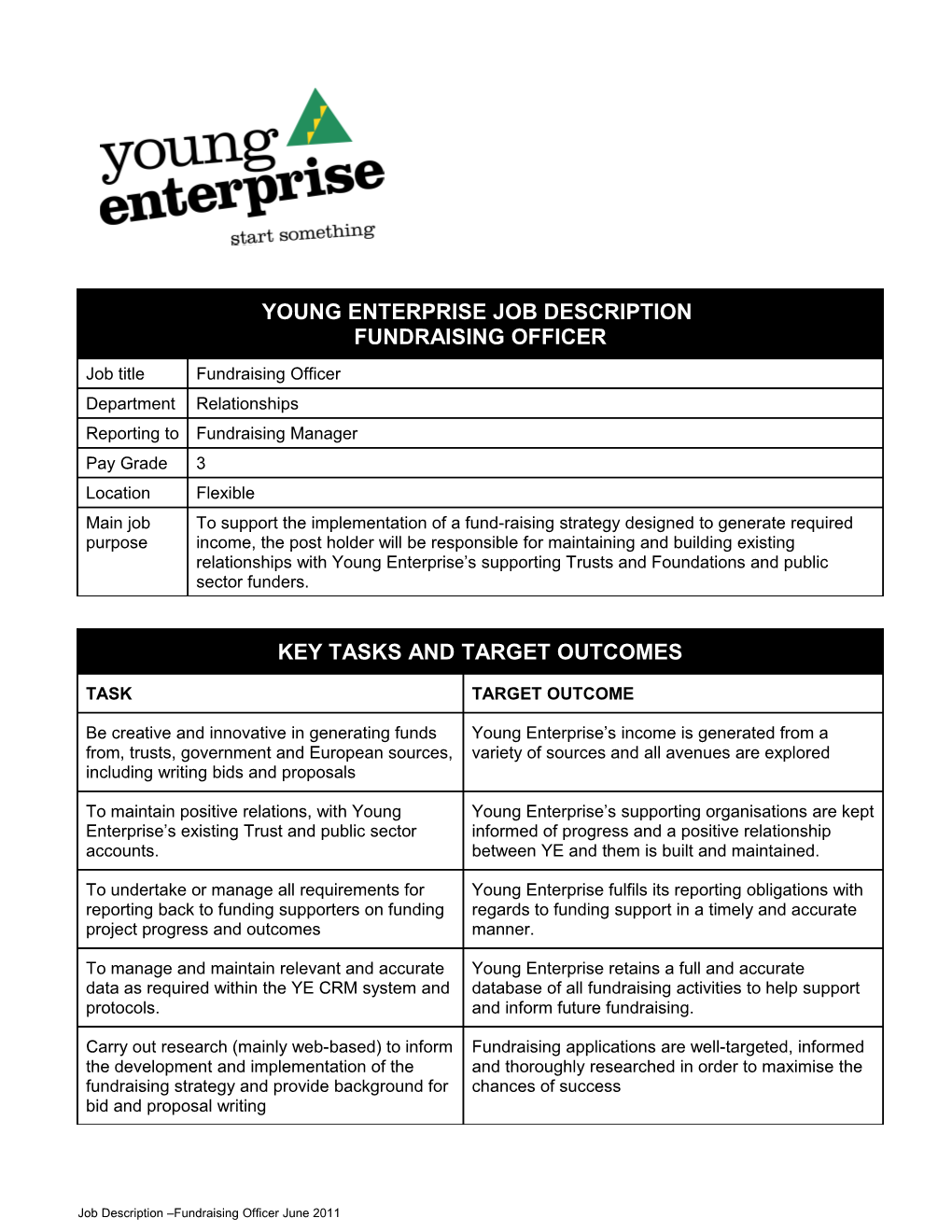 Key Tasks and Target Outcomes