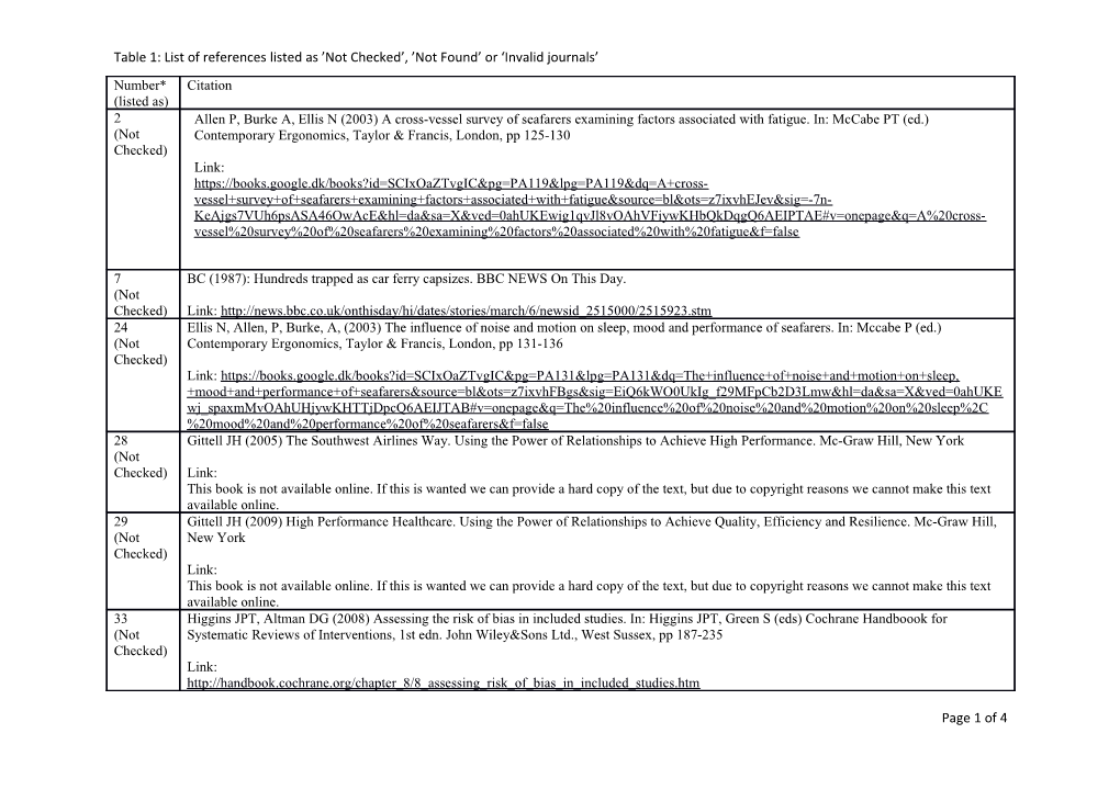 Table 1: List of References Listed As Not Checked , Not Found Or Invalid Journals