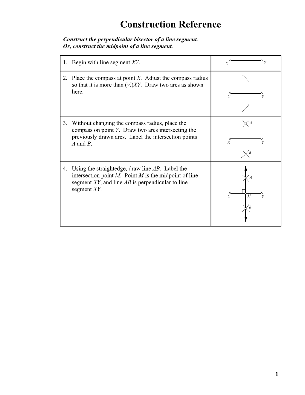 Construct the Perpendicular Bisector of a Line Segment