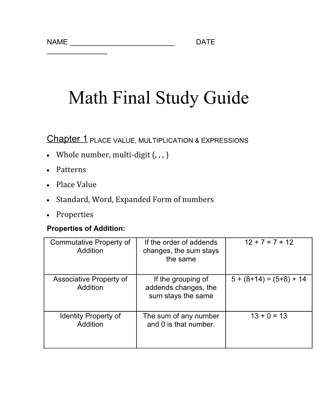 Math Final Study Guide