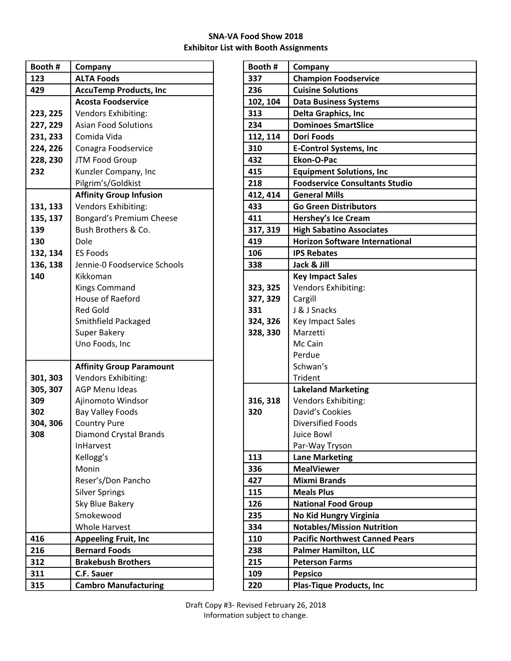 Exhibitor List with Booth Assignments