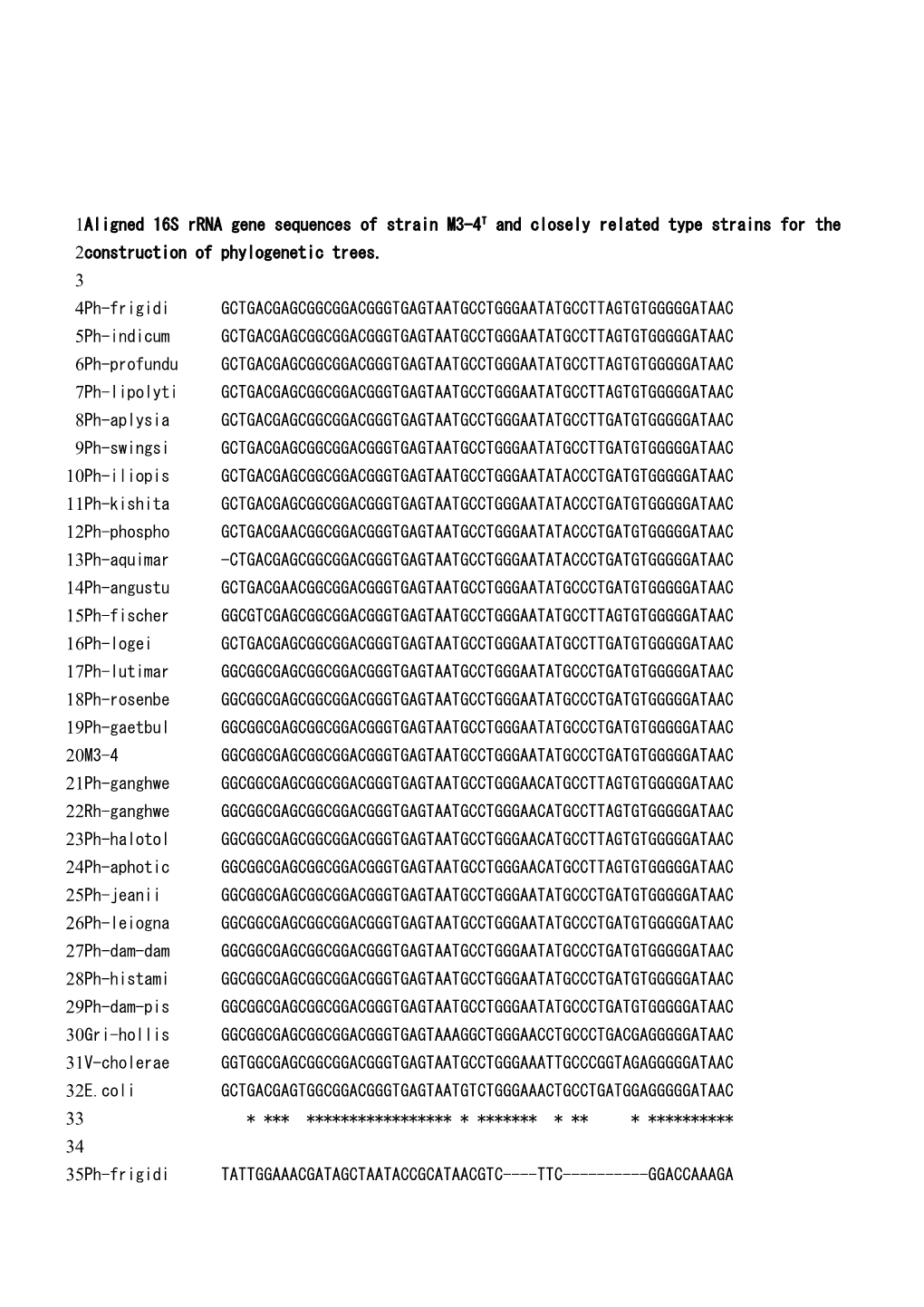 Aligned 16S Rrna Gene Sequences of Strain M3-4T and Closely Related Type Strains for The