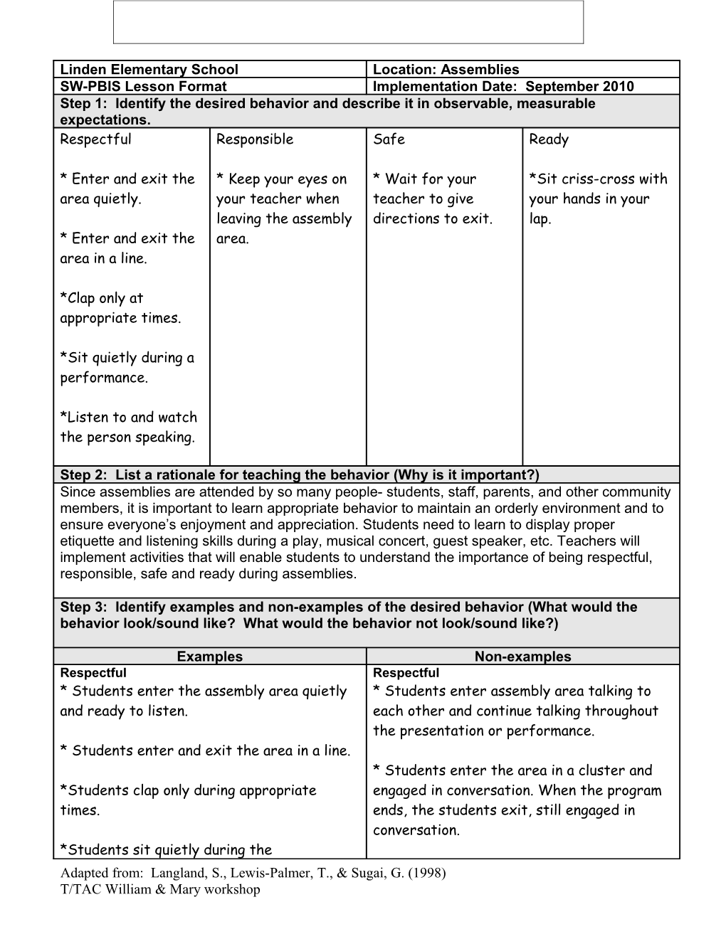 Lesson Plan to Address Behavior