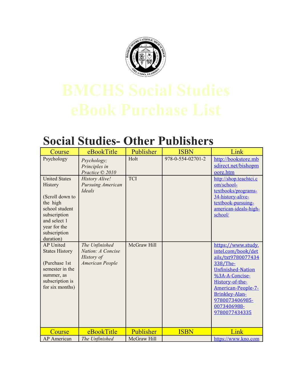 BMCHS Social Studies Ebook Purchase List