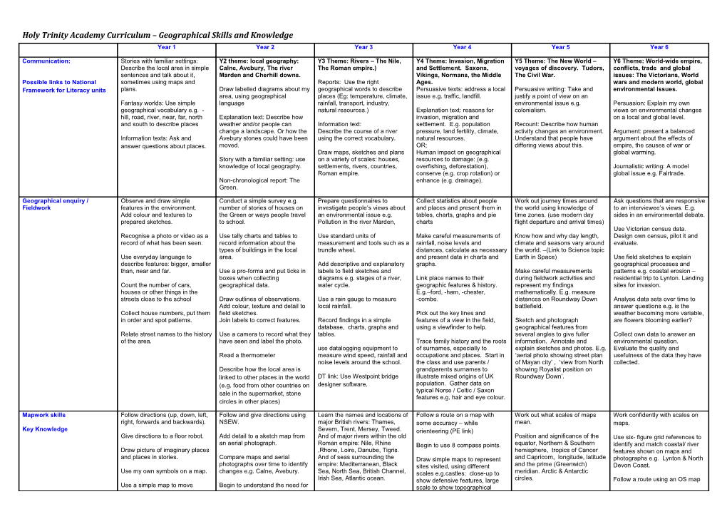 Holy Trinity Academy Curriculum Geographical Skills and Knowledge