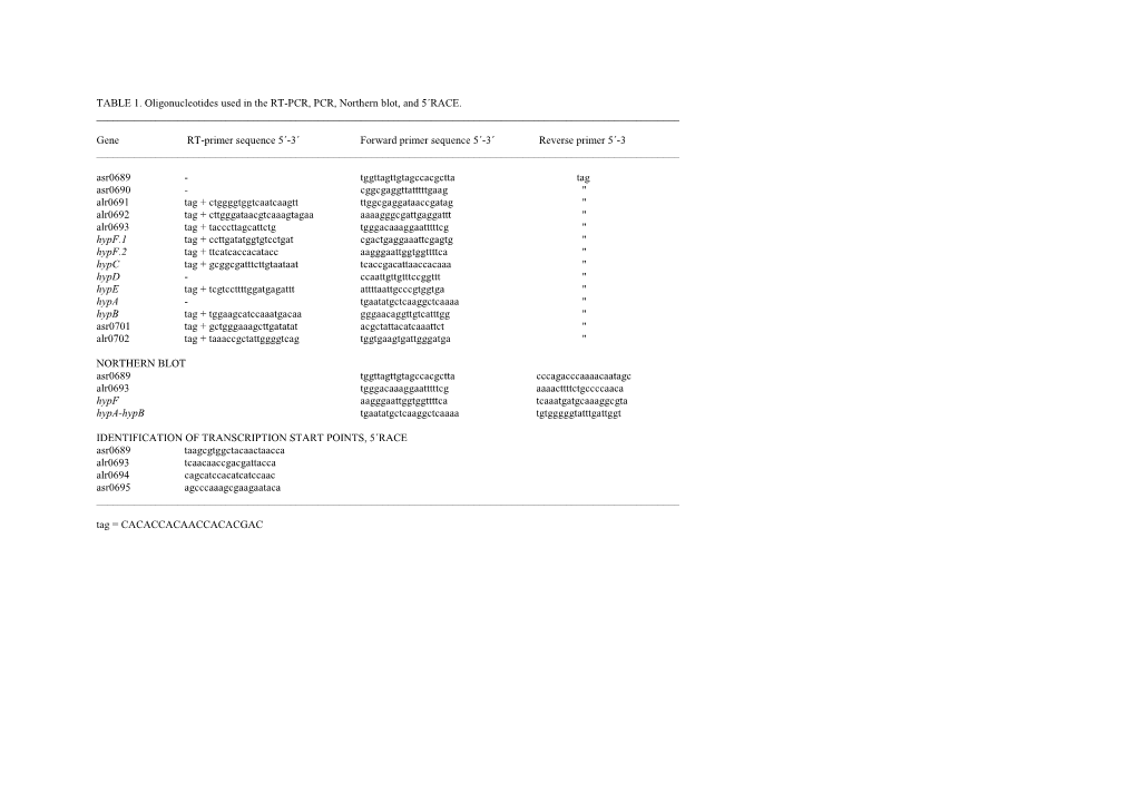 TABLE 1. Oligonucleotides Used in the RT-PCR, PCR, Northern Blot, and 5 RACE