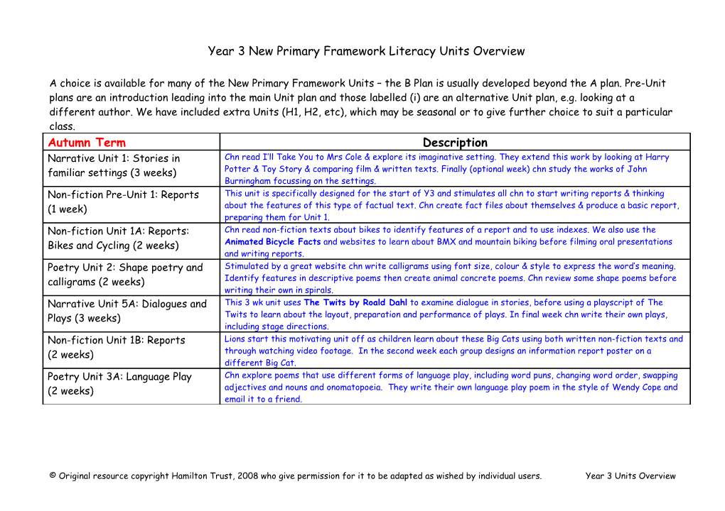 Year 3 New Primary Framework Literacy Units Overview