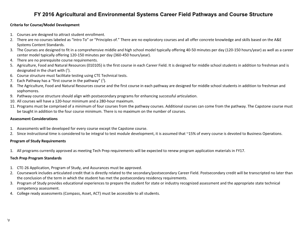 FY 2016 Agricultural and Environmental Systems Career Field Pathways and Course Structure