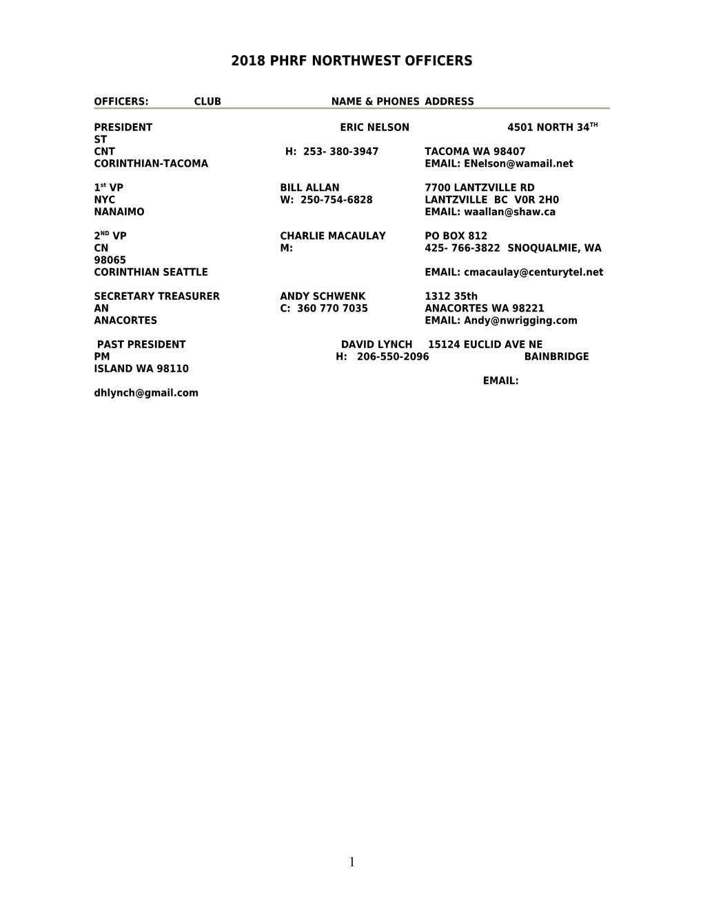 Officers: Club Name & Phonesaddress