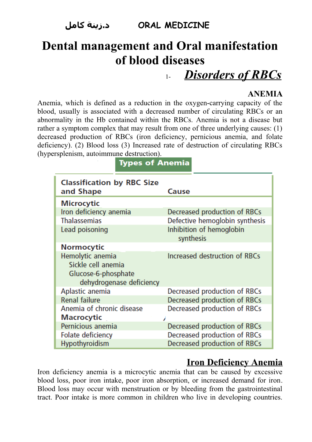 Dental Management and Oral Manifestation of Blood Diseases