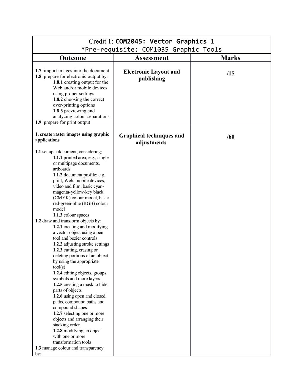 Electronic Layout and Publishing