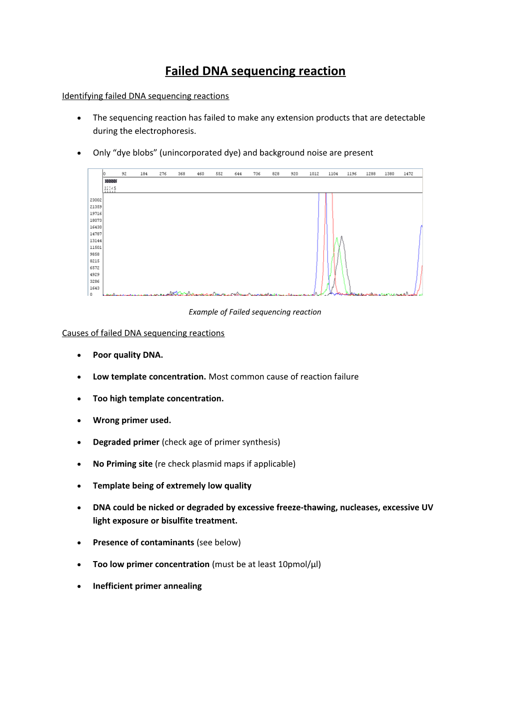 Failed DNA Sequencing Reaction