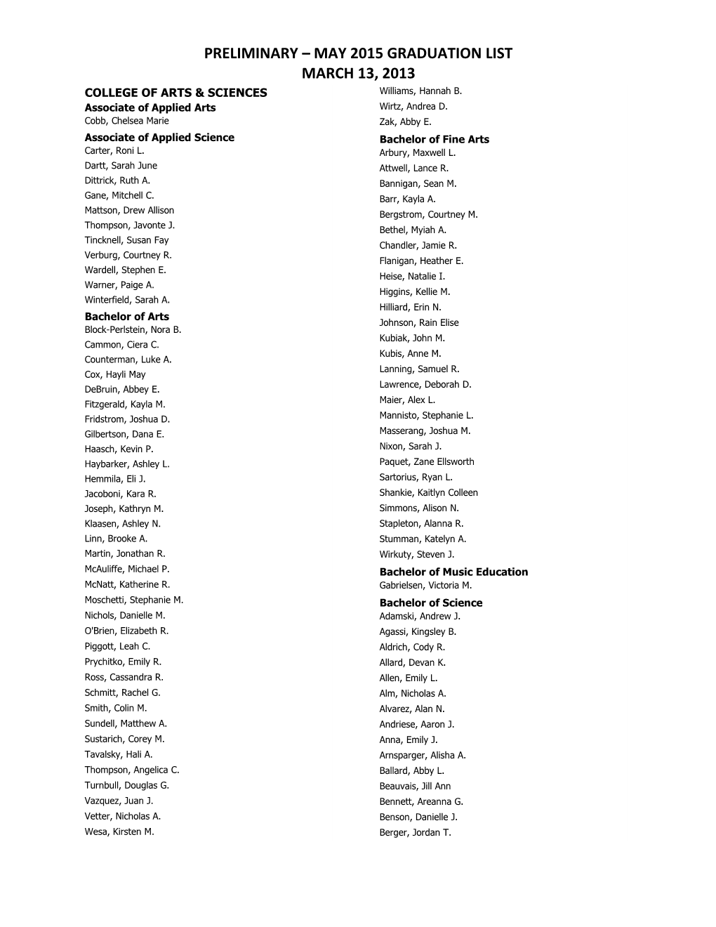 Preliminary May 2015 Graduation List