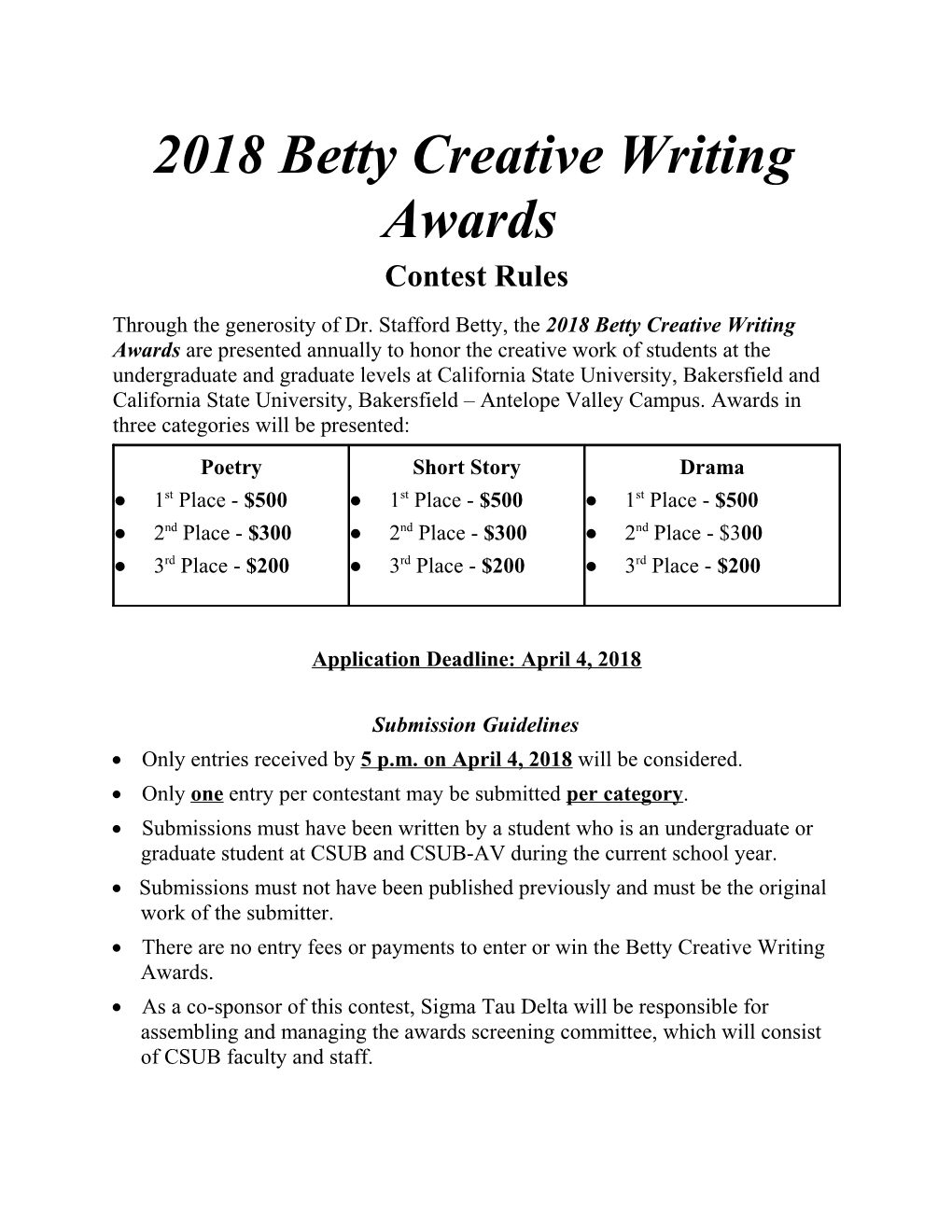 2018 Betty Creative Writing Awards