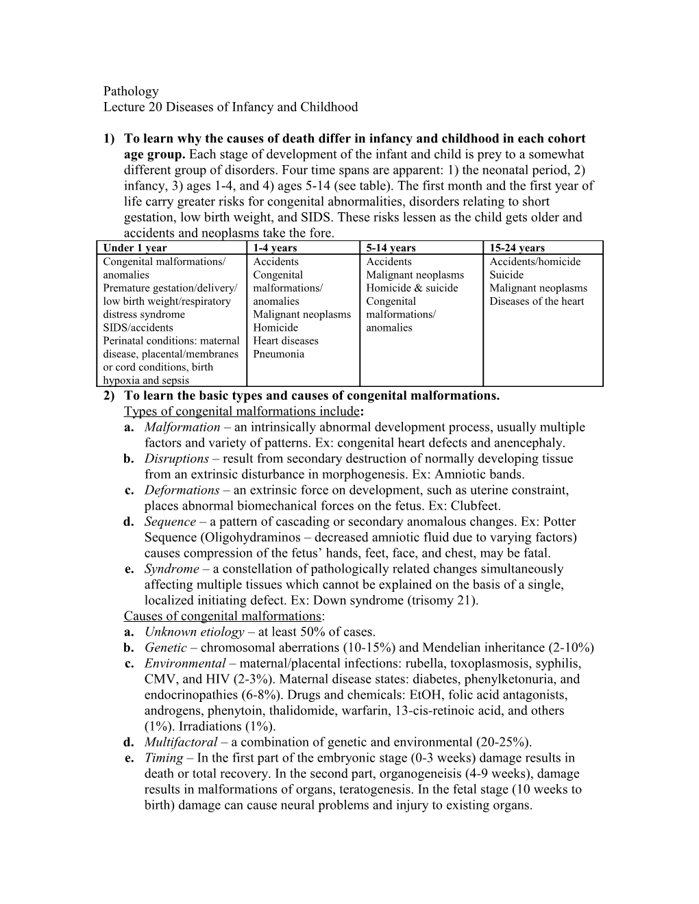 Lecture 20 Diseases of Infancy and Childhood