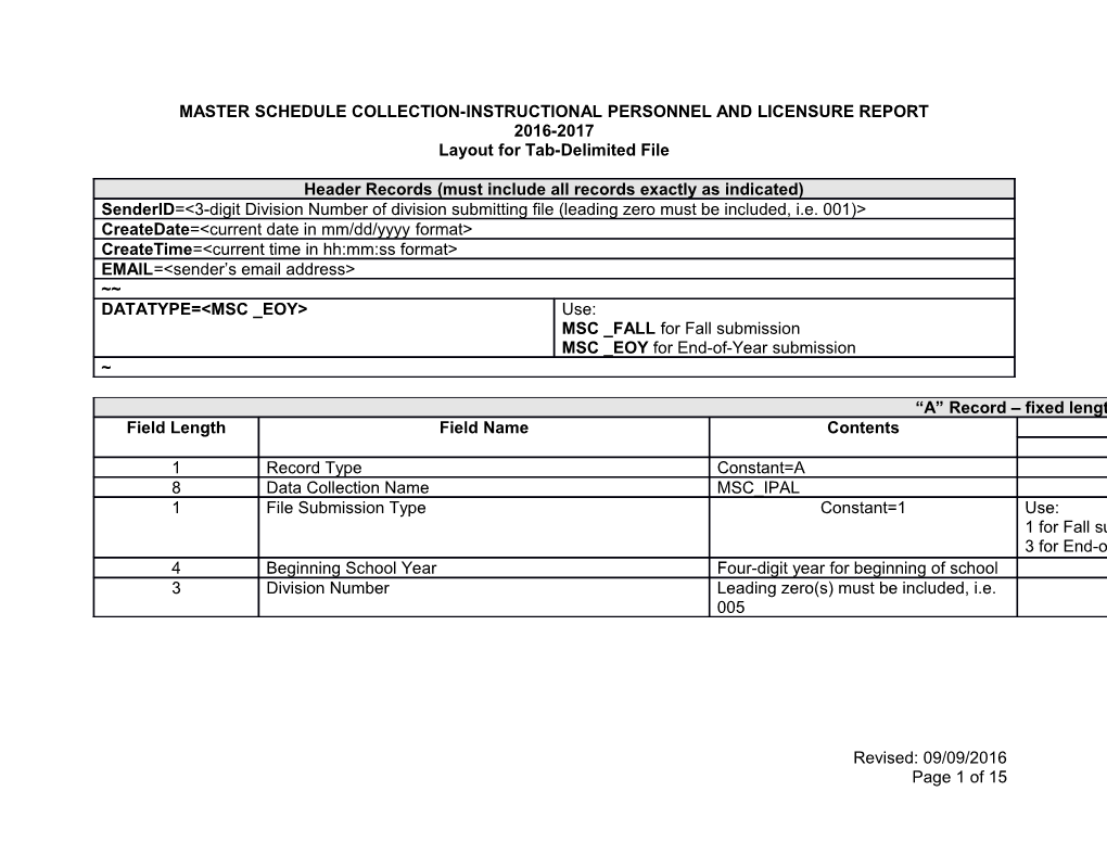 Master Schedule Collection-Instructional Personnel and Licensure Report