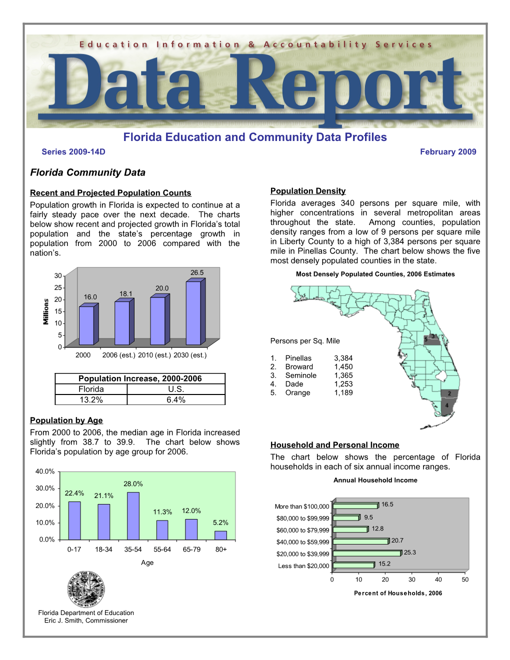 Florida Education and Community Data Profiles