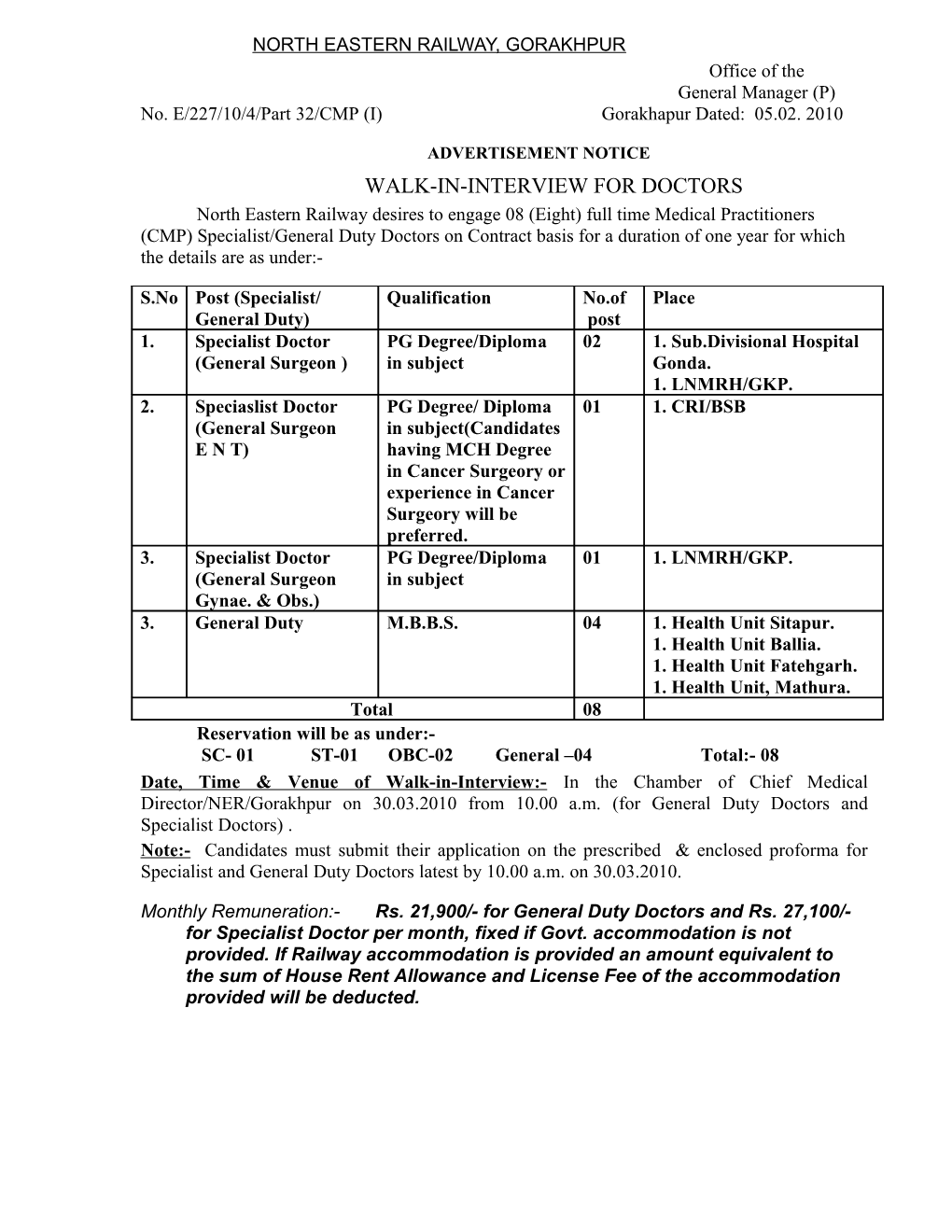 North Eastern Railway, Gorakhpur