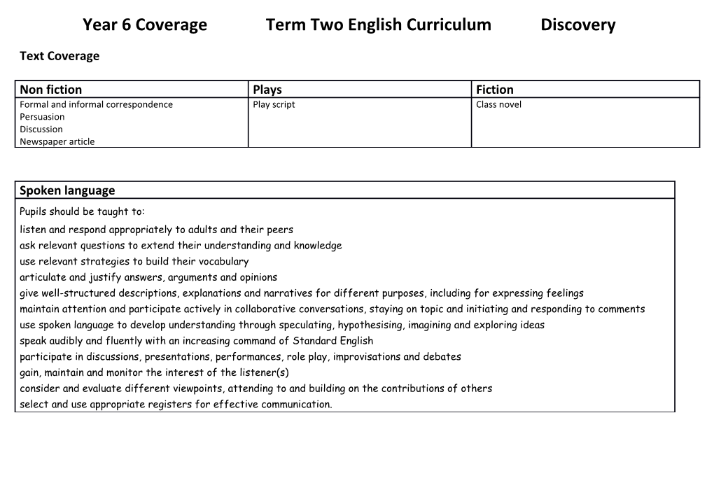 Year 6Coverageterm Twoenglish Curriculum Discovery