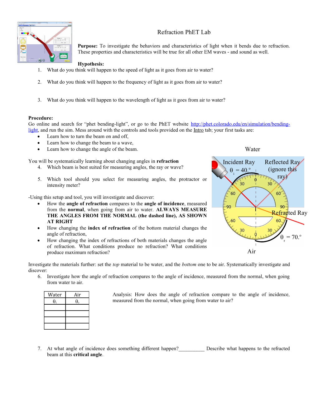 Refraction Phet Lab