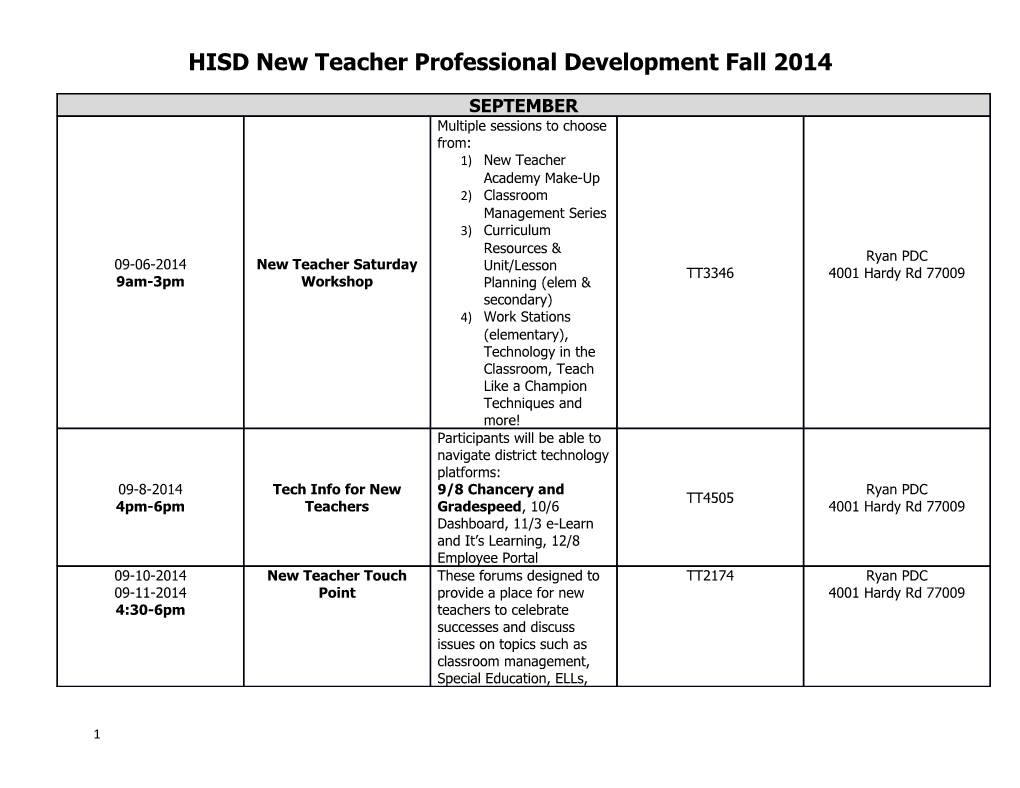 HISD New Teacher Professional Development Fall 2014