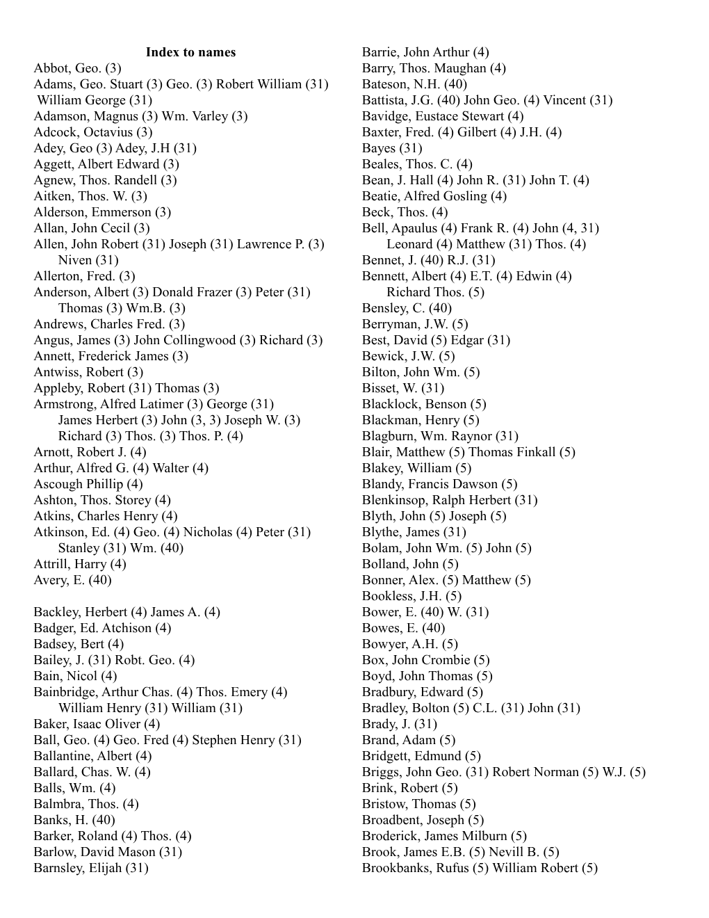 Adams, Geo.Stuart(3)Geo.(3)Robertwilliam(31)