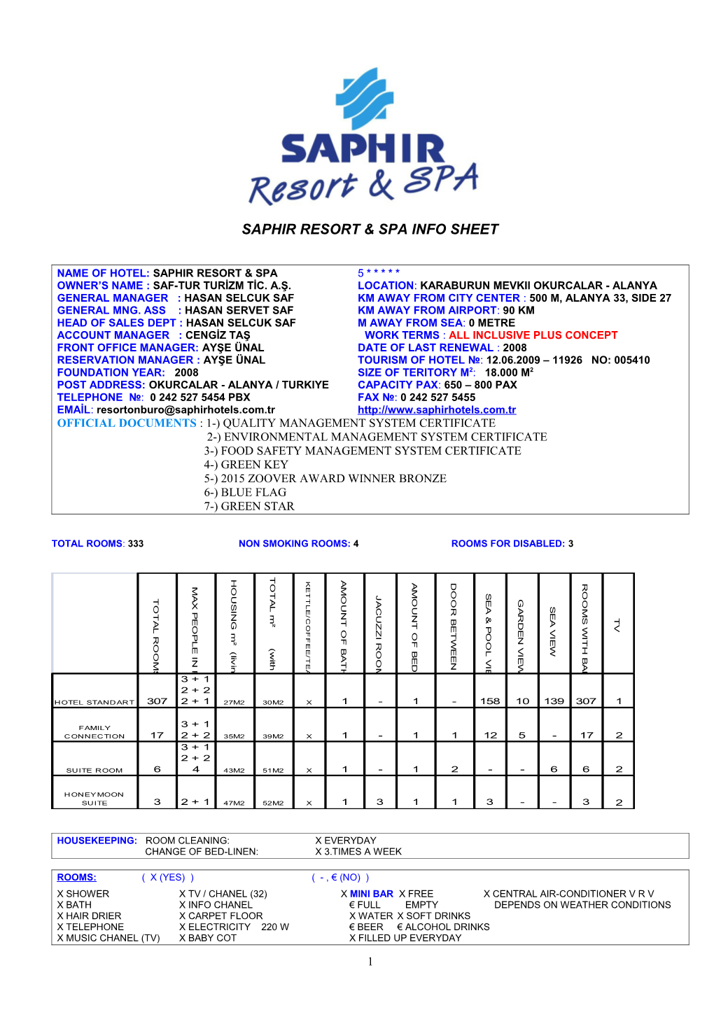 Hotel Info Sheet