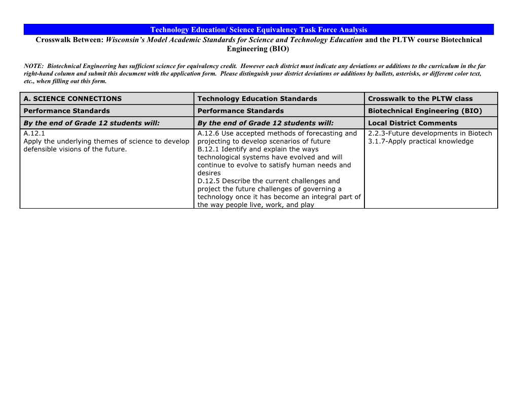 Interim Version of the Science Assessment Framework