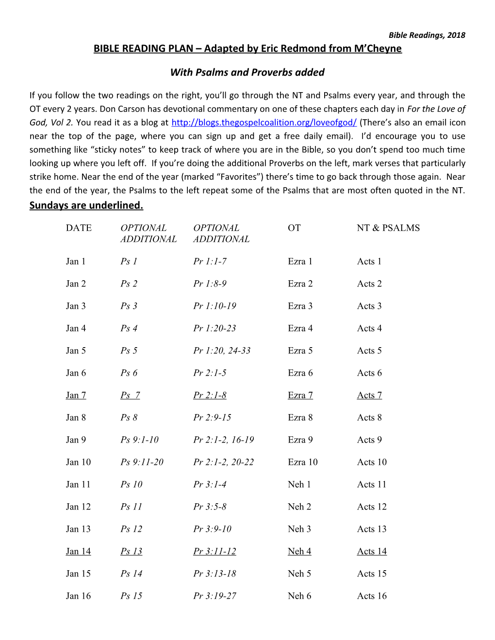 BIBLE READING PLAN Adapted by Eric Redmond from M Cheyne