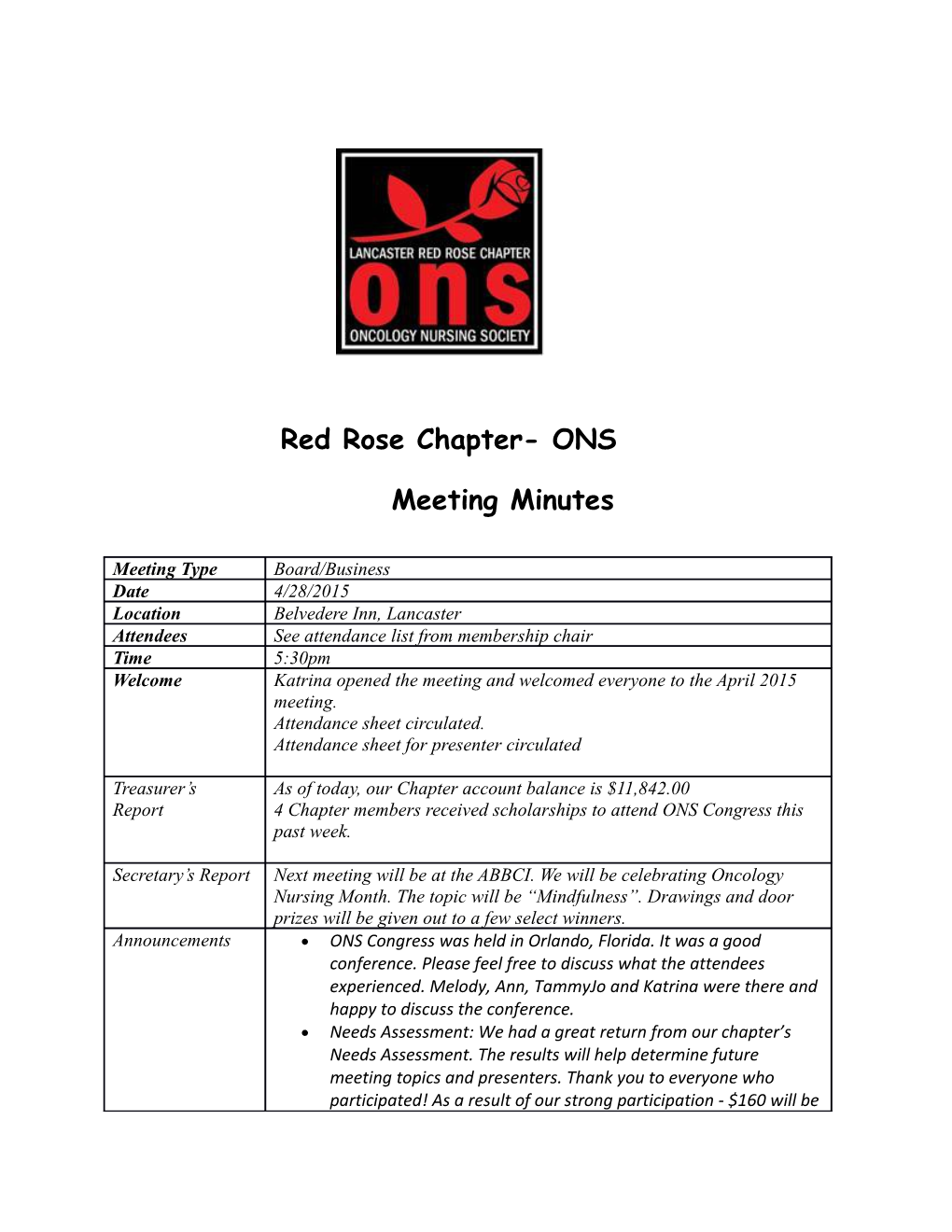 Red Rose Chapter- ONS